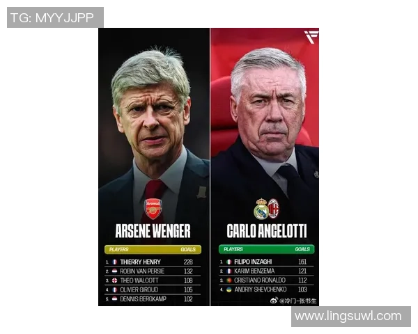 意大利足球传奇老将排行榜揭晓谁是最具影响力的明星球员